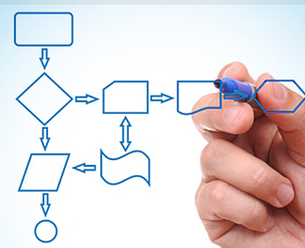 sitemap